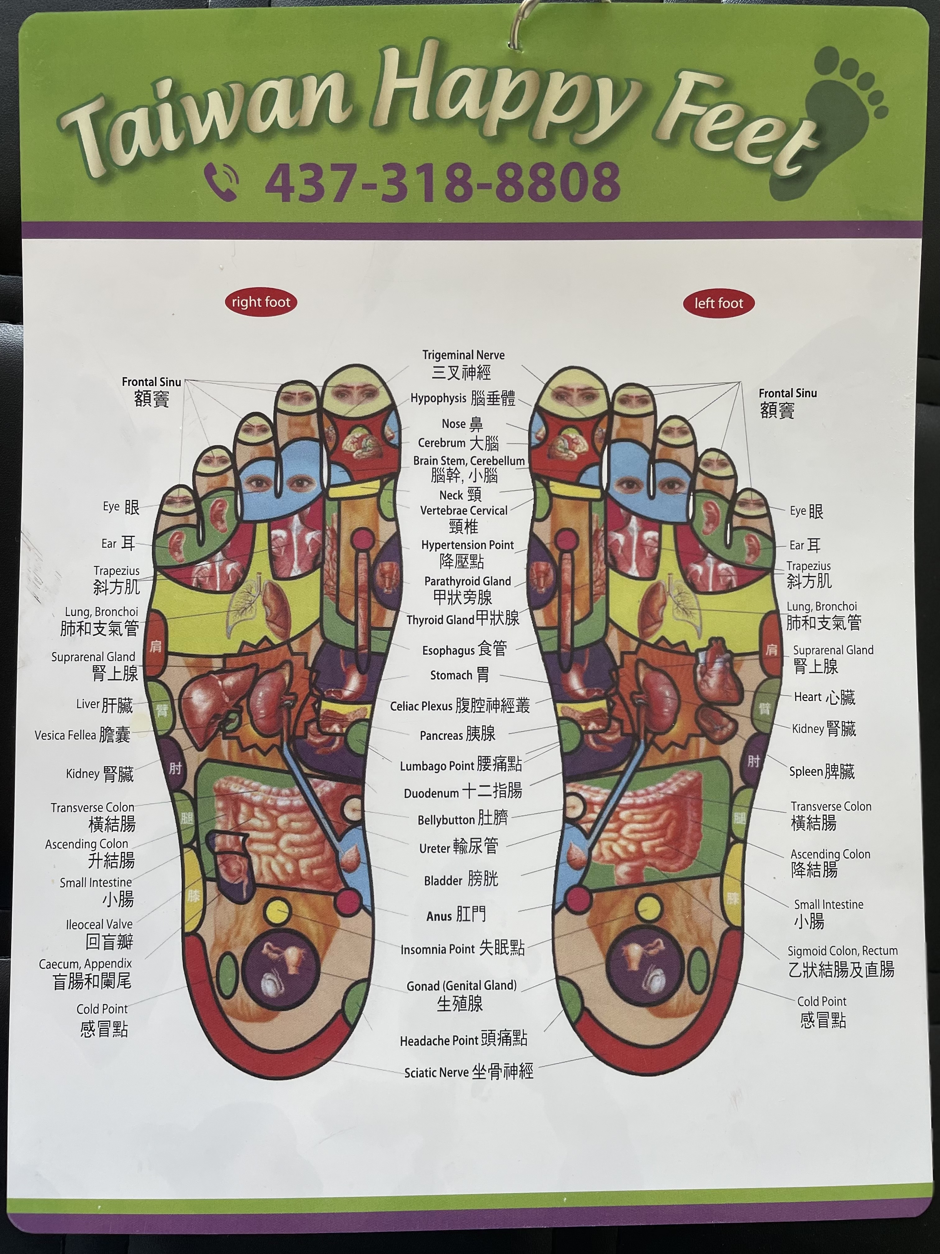Massage tools and supplies